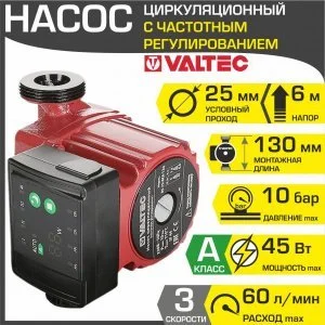Насос циркуляционный 25-6/130 мм с частотным регулированием VALTEC с мокрым ротором для отопления, 220В, гайками / Для отопительной системы дома