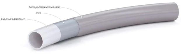 Трехслойная труба PEX-EVOH