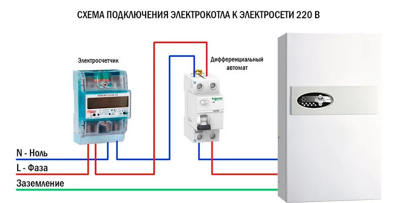 Схема подключения электрокотла к сети 220В