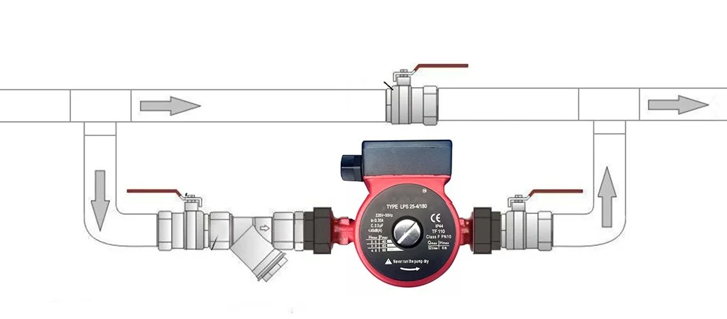 Байпас циркуляционного насоса Байпас циркуляционного насоса