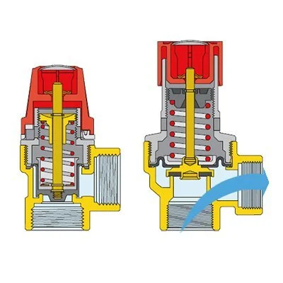 Принцип работы предохранительного клапана