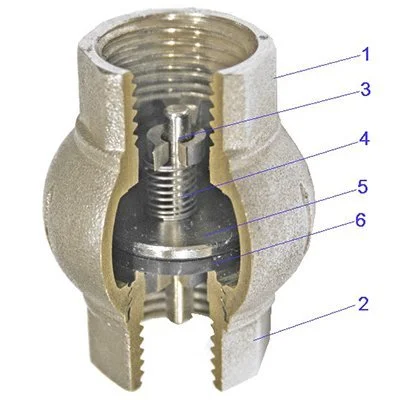 Конструкция обратного клапана