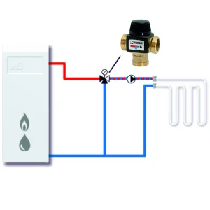 ᐉ ESBE VTA572 (31702100) t 20-55 C, 1" нар.р., Kvs 4,5 / Термостатический смесительный клапан трехходовой DN25 для системы водяного теплого пола ✔️ фото | ⏩ Pro-Greem