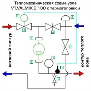 ᐉ Насосно-смесительный узел с термоголовкой VALTEC VALMIX без насоса (монтажная длина 130 мм) / Модуль для подключения к гребенке водяного теплого пола ✔️ фото | ⏩ Pro-Greem