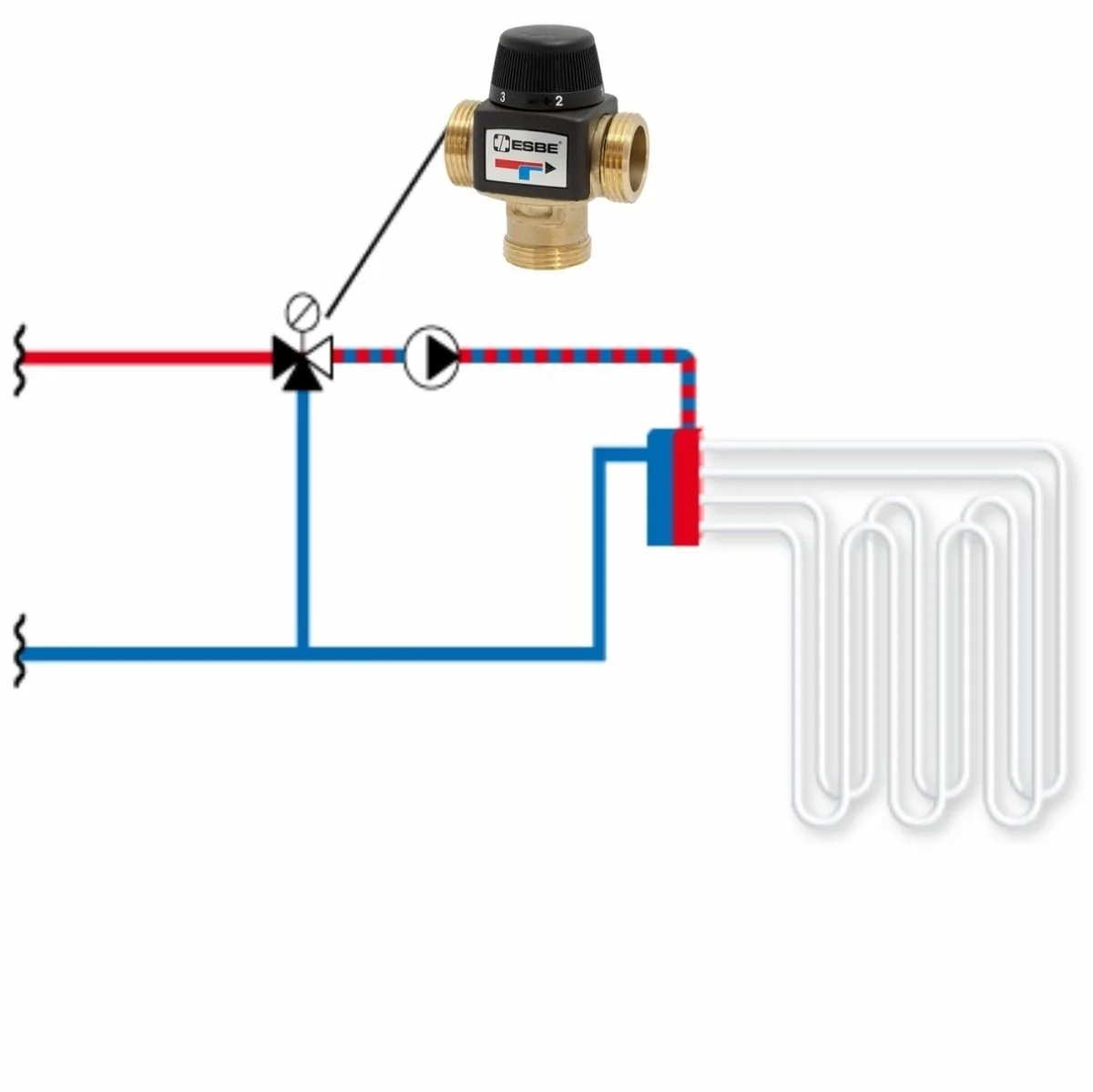 ᐉ ESBE VTA372 (31200400) t 30-70 градусов, 1" нар.р., Kvs 3,4 - Термостатический смесительный клапан трехходовой DN25 для отопления и теплого пола 31200400 ✅ фото | Esbe ⭐ Pro-Greem