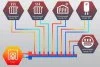 ᐉ Распределительный коллектор с гидрострелкой Север Т5 (5 контуров) до 50 кВт, 1 1/4" x 1" для котла отопления и насосных групп, квадратный профиль 1925062 ✅ фото | Север ⭐ Pro-Greem