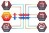 ᐉ Универсальный распределительный коллектор Север КМ5 (5 контуров) до 70 кВт, 1 1/4" x 1" для котла отопления и насосных групп, квадратный профиль 1925023 ✅ фото | Север ⭐ Pro-Greem