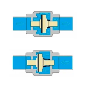 ᐉ Обратный клапан пружинный 1 1/4" VALTEC VT.161.N.07 латунный с нейлоновым золотником / Отсекающая арматура на трубу ДУ 32 для водоснабжения ✔️ фото | ⏩ Pro-Greem