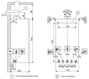 ᐉ Конденсационный газовый котел Buderus Logamax Plus GB172i-24 White одноконтурный турбированный [24 к ✔️ фото | ⏩ Pro-Greem