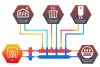 ᐉ Универсальный распределительный коллектор Север R-КМ4 (4 контура) до 70 кВт, 1 1/4" x 1" для котла отопления и насосных групп, круглый профиль 1945022 ✅ фото | Север ⭐ Pro-Greem