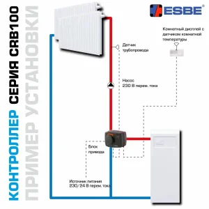 ᐉ Привод-контроллер ESBE CRB111 (12660100) 230В 6Нм поворотный с термостатом / Контроллер серии CRB100 для смесительных клапанов ✔️ фото | ⏩ Pro-Greem