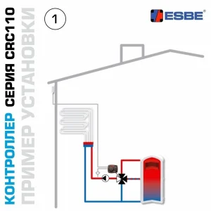 ᐉ Привод-контроллер ESBE CRС111 (12820100) 230В 6Нм поворотный погодозависимый / Контроллер серии CRC110 со встроенным приводом и термодатчиком ✔️ фото | ⏩ Pro-Greem