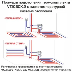 ᐉ Модуль теплого пола ICBOX-2 (термоклапан и терморегулятор) 15-45С VALTEC 3/4" нар.р. / Для подключения 1 петли ТП до 15 кв.м к отоплению без гребенки ✔️ фото | ⏩ Pro-Greem