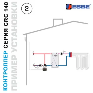 ᐉ Привод-контроллер ESBE CRC141 Controller (12824100) 230В 6Нм поворотный погодозависимый / Для смесительных клапанов с сервоприводом и датчиками ✔️ фото | ⏩ Pro-Greem