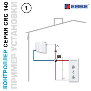 ᐉ Привод-контроллер ESBE CRC141 Controller (12824100) 230В 6Нм поворотный погодозависимый / Для смесительных клапанов с сервоприводом и датчиками ✔️ фото | ⏩ Pro-Greem
