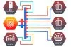 ᐉ Распределительный коллектор с гидрострелкой Север R-V5 (5 контуров) до 70 кВт, 1 1/4" x 1" для котла отопления и насосных групп, круглый профиль 1945014 ✅ фото | Север ⭐ Pro-Greem