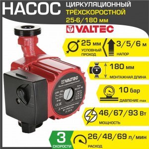 Насос циркуляционный 25-6/180 мм для отопления VALTEC (мокрый ротор 220В, 1-1/2" нар.р., гайки, 3 скорости) / Для отопительной системы частного дома