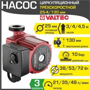 Насос циркуляционный 25-4/130 мм для отопления VALTEC (мокрый ротор 220В, 1-1/2" нар.р., 3 скорости, гайки) / Для отопительной системы частного дома