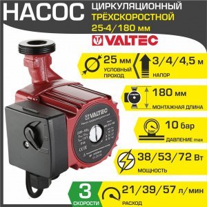 Насос циркуляционный 25-4/180 мм для отопления VALTEC (мокрый ротор 220В, 1-1/2" нар.р., гайки, 3 скорости) / Для отопительной системы частного дома
