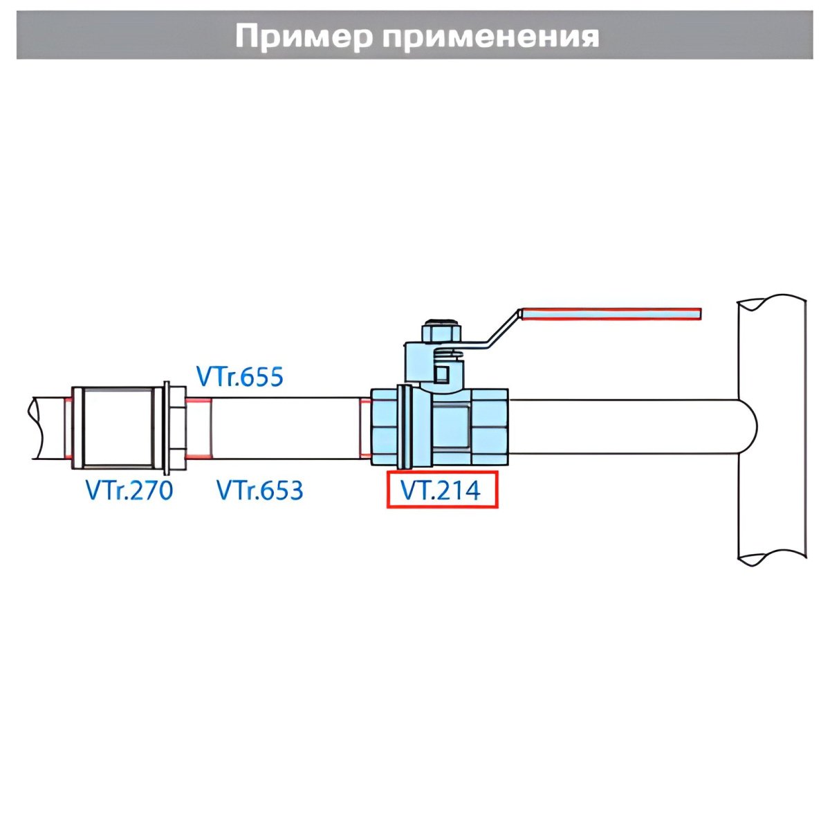 ᐉ Клапан балансировочный 1 1/2" вн.р. Kvs 21,12 VALTEC VT.054.N.08, ручной / Регулирующая арматура ДУ40 для отопления и ГВС, подключения манометра VT.054.N.08 ✅ фото | VALTEC ⭐ Pro-Greem