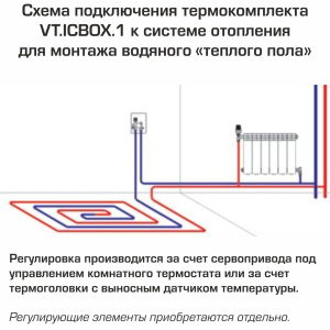 ᐉ Модуль теплого пола ICBOX-1 (термоклапан и терморегулятор) 15-45С VALTEC 3/4" нар.р. / Для подключения 1 петли ТП до 15 кв.м к отоплению без гребенки ✔️ фото | ⏩ Pro-Greem