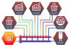 ᐉ Универсальный распределительный коллектор Север R-КМ6 (6 контуров) до 70 кВт, 1 1/4" x 1" для котла отопления и насосных групп, круглый профиль 1945073 ✅ фото | Север ⭐ Pro-Greem