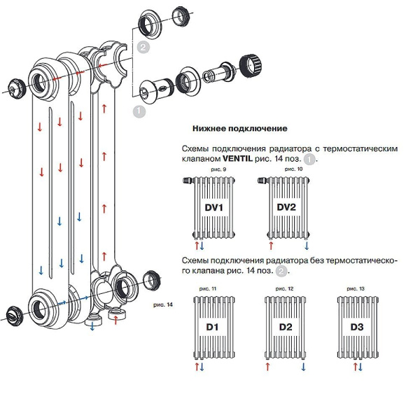 ᐉ Радиатор стальной трубчатый Rifar Tubog TUB 2180-08-D1 [8 секций] ✔️ фото | ⏩ Pro-Greem
