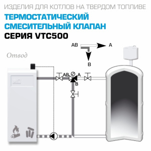 ᐉ ESBE VTC511 (51020300) 60C, DN25, Kvs 9, 1" вн.р. - Антиконденсатный смесительный клапан трехходовой ДУ 25 для твердотопливных котлов ✔️ фото | ⏩ Pro-Greem