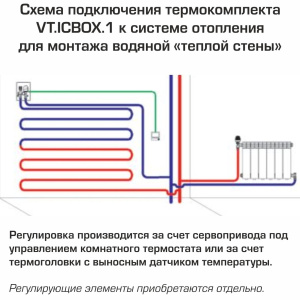 ᐉ Модуль теплого пола ICBOX-1 (термоклапан и терморегулятор) 15-45С VALTEC 3/4" нар.р. / Для подключения 1 петли ТП до 15 кв.м к отоплению без гребенки ✔️ фото | ⏩ Pro-Greem