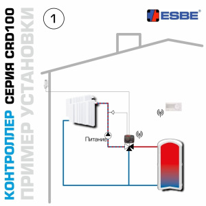 ᐉ Привод-контроллер ESBE CRD122 (12682200) 230В 6Нм поворотный погодозависимый с термостатом / Контроллер серии CRD100 для смесительных клапанов ✔️ фото | ⏩ Pro-Greem