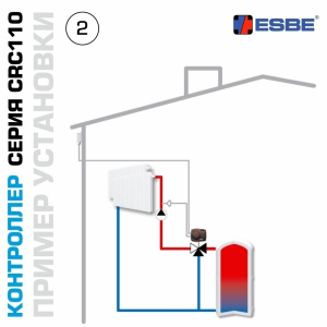 ᐉ Привод-контроллер ESBE CRС111 (12820100) 230В 6Нм поворотный погодозависимый / Контроллер серии CRC110 со встроенным приводом и термодатчиком ✔️ фото | ⏩ Pro-Greem