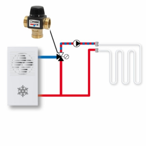 ᐉ ESBE VTA572 (31702600) t 30-70 C, 1 1/4" нар.р., Kvs 4,8 / Термостатический смесительный клапан трехходовой DN32 для системы радиаторного отопления ✔️ фото | ⏩ Pro-Greem