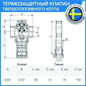 ᐉ Термический предохранительный клапан 3/4" ВР ESBE VST112 серии VST100 с капиллярной трубкой и гильзой / Устройство защиты ТТ котла до 100 кВт ✔️ фото | ⏩ Pro-Greem