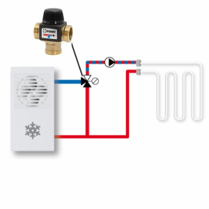 ᐉ ESBE VTA572 (31702100) t 20-55 C, 1" нар.р., Kvs 4,5 / Термостатический смесительный клапан трехходовой DN25 для системы водяного теплого пола ✔️ фото | ⏩ Pro-Greem