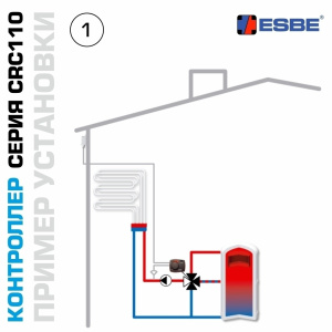 ᐉ Привод-контроллер ESBE CRС111 (12820100) 230В 6Нм поворотный погодозависимый / Контроллер серии CRC110 со встроенным приводом и термодатчиком ✔️ фото | ⏩ Pro-Greem