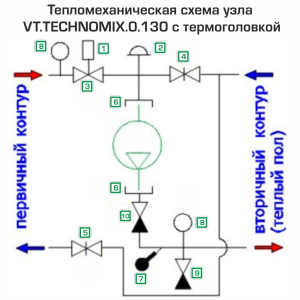 ᐉ Насосно-смесительный узел с термоголовкой VALTEC TECHNOMIX без насоса (монтажная длина 130 мм) / Модуль для подключения к коллектору теплого пола ✔️ фото | ⏩ Pro-Greem