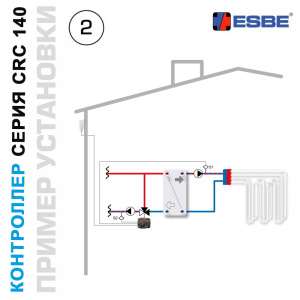 ᐉ Привод-контроллер ESBE CRC141 Controller (12824100) 230В 6Нм поворотный погодозависимый / Для смесительных клапанов с сервоприводом и датчиками ✔️ фото | ⏩ Pro-Greem